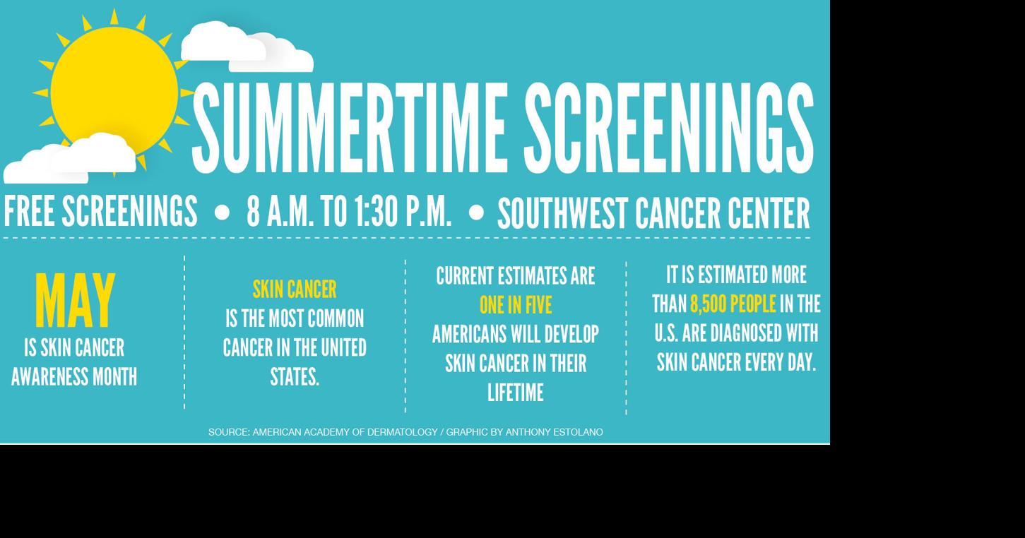 Center To Host Free Skin Cancer Screening News