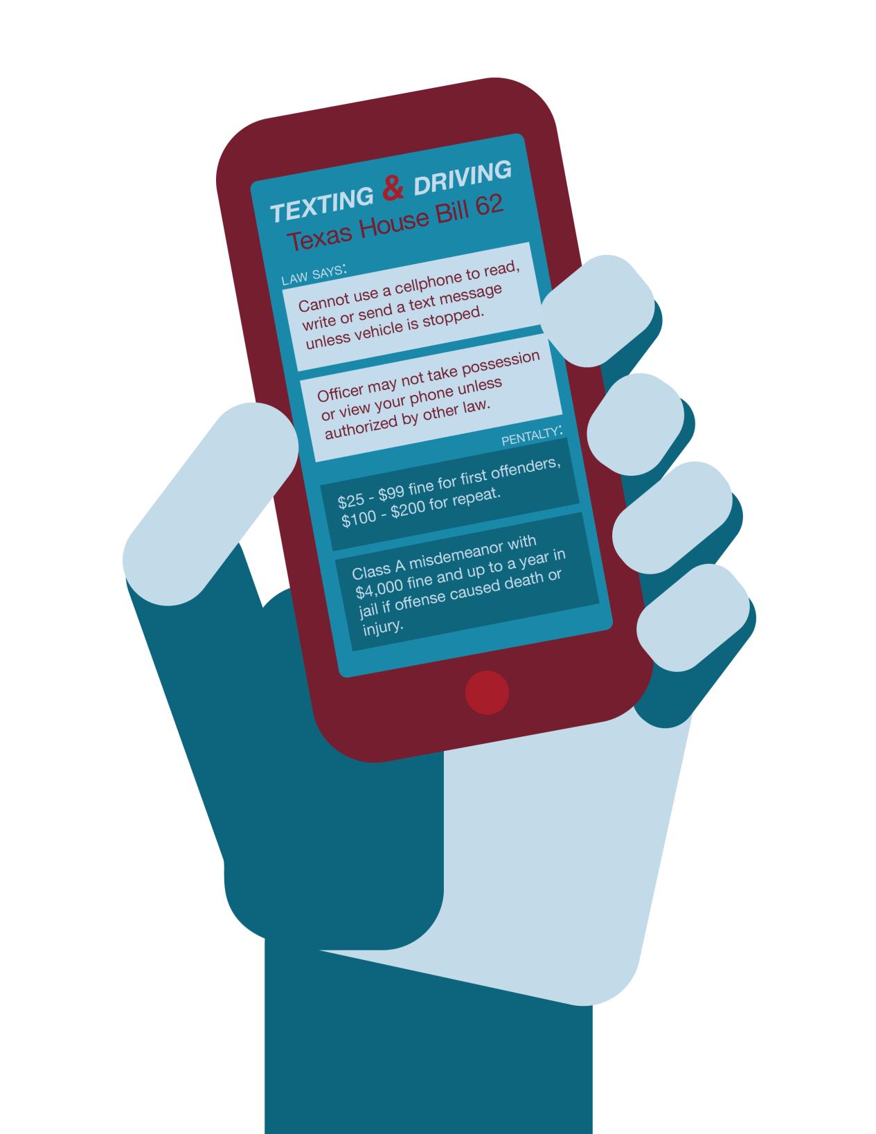 Texting while driving now illegal in Texas Texting while driving now illegal in Texas