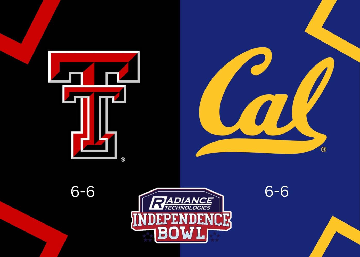 Cal Faces Texas Tech At Independence Bowl - California Golden