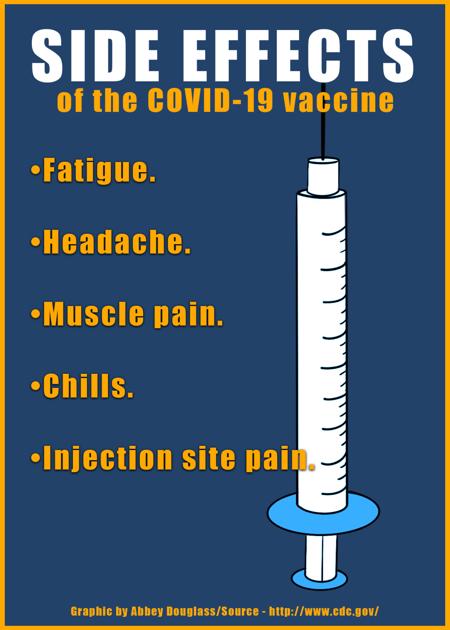 Pfizer, Moderna COVID-19 vaccines differ from Johnson & Johnson vaccine | News | dailytoreador.com