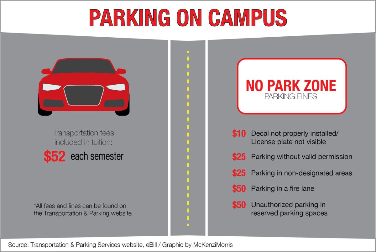 New transportation services to impact tuition fees News