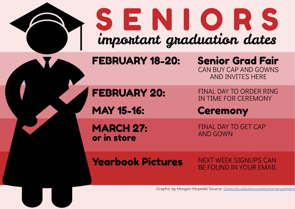 Spring Commencement Prompts Early Preparation News Dailytoreador Com
