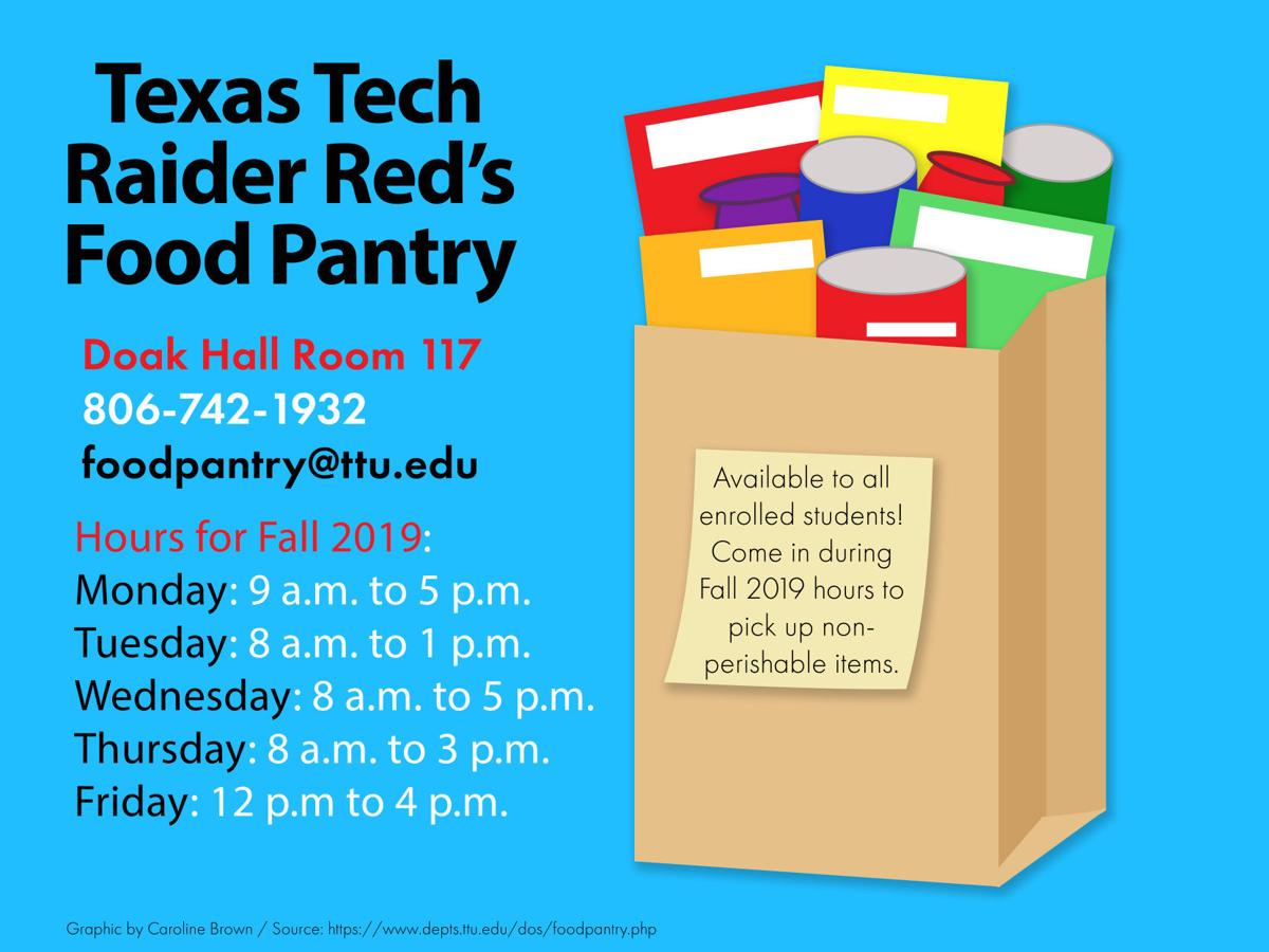 Tech Staff Students Seek To Promote Campus Food Pantry News