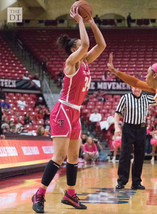 Lady Raiders Basketball vs. the University of Texas