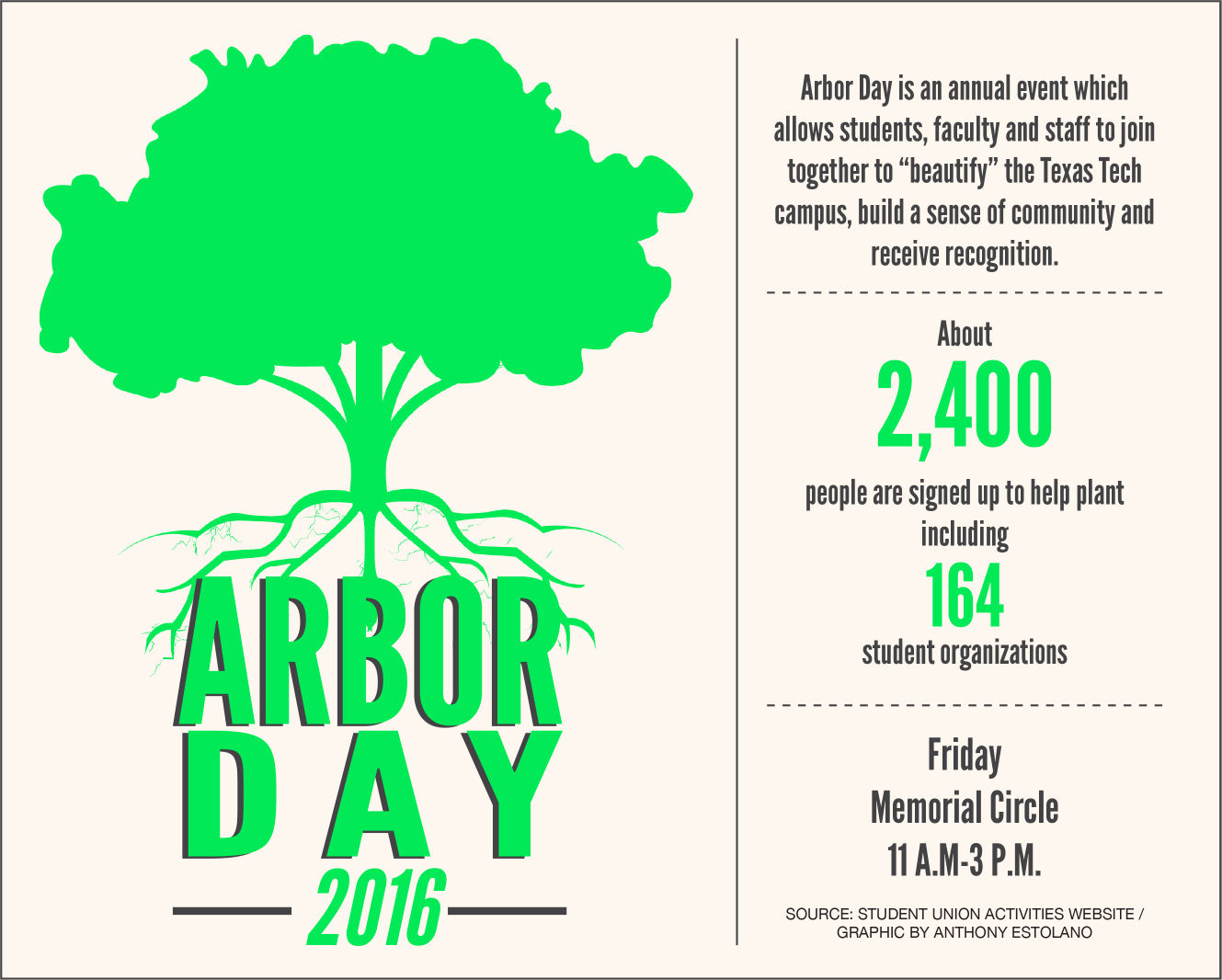 Water bottle - every purchase plants a tree - Arbor Day Foundation