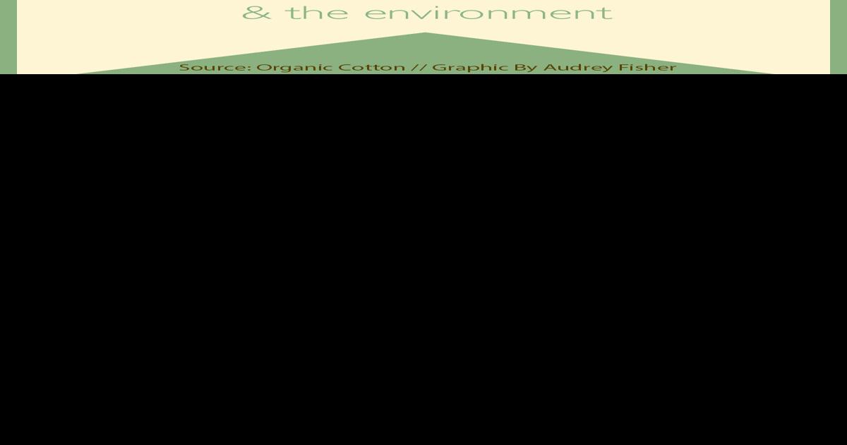 Tech innovations revolutionize cotton industry News