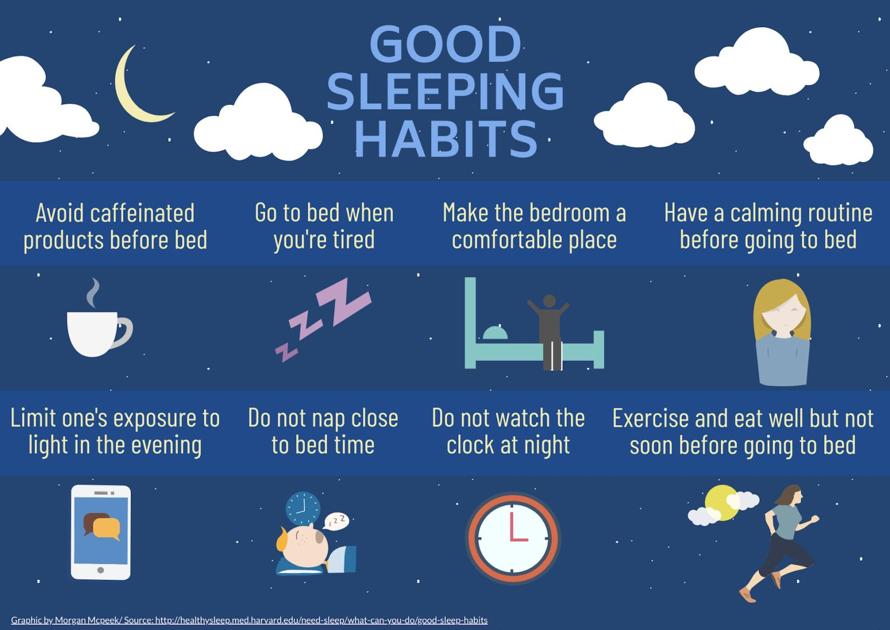 Managing sleep schedules affects efficiency during finals week News