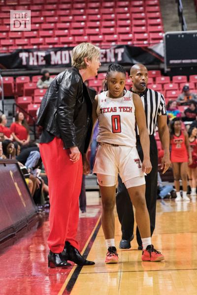 Tech Shows Improvement Despite Big 12 Standing Sports
