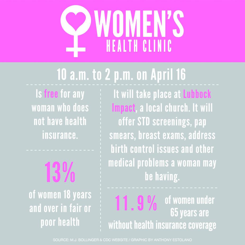 Free women’s health clinic to take place on April 16 News