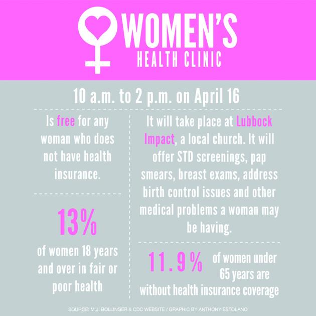 Free Women S Health Clinic To Take Place On April 16 News Dailytoreador Com