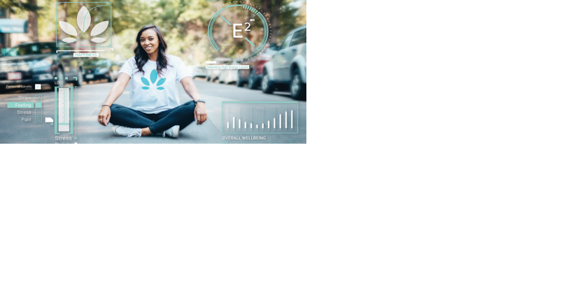 Fee sharing, Telehealth raise medical marijuana questions - Vimarsana News