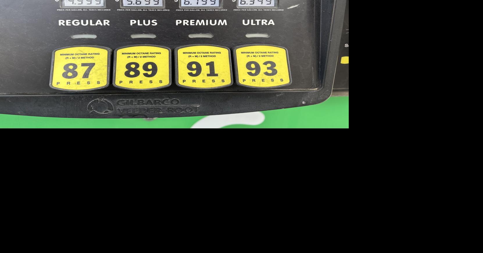 Florida gas prices decline as millions prepare for holiday travel