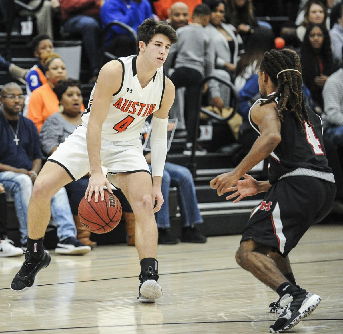 Austin vs. Muscle Shoals Sports