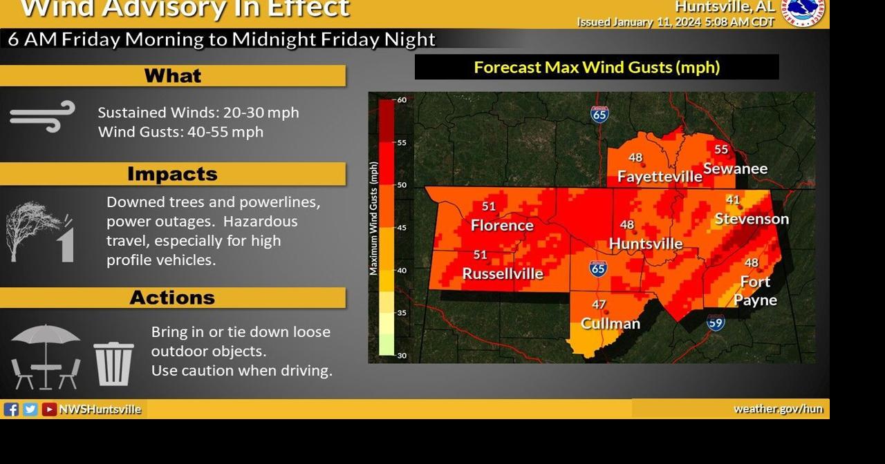 Wind advisory in effect Friday, thunderstorms could be severe | Local ...