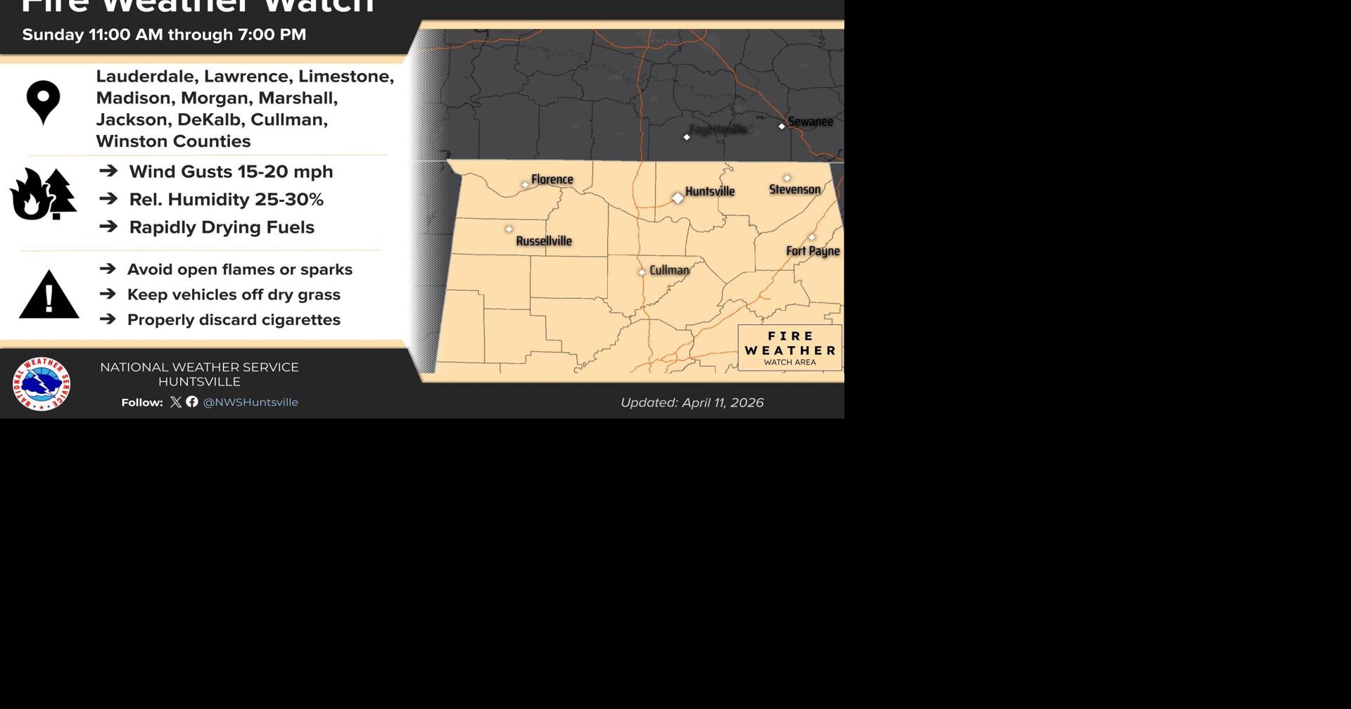 Fire weather watch issued for north Alabama on Sunday | Local News ...