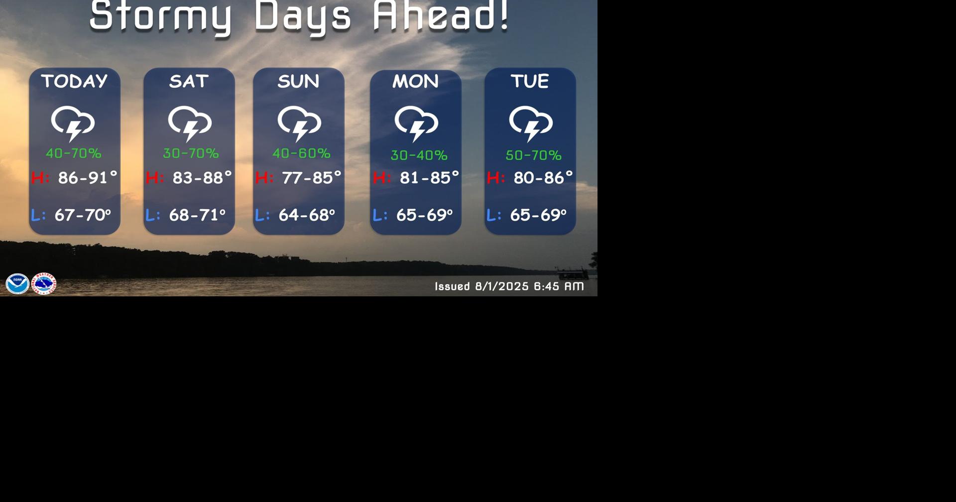 Cooler temperatures and thunderstorms expected next week | Decatur ...
