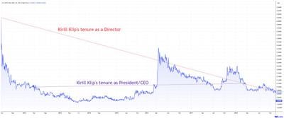 Eucalyptus Resources Reminds Shareholders to Vote GREEN, Warns TNR Gold Shareholders Against Threatened Disenfranchisement and Supplements Disclosure
