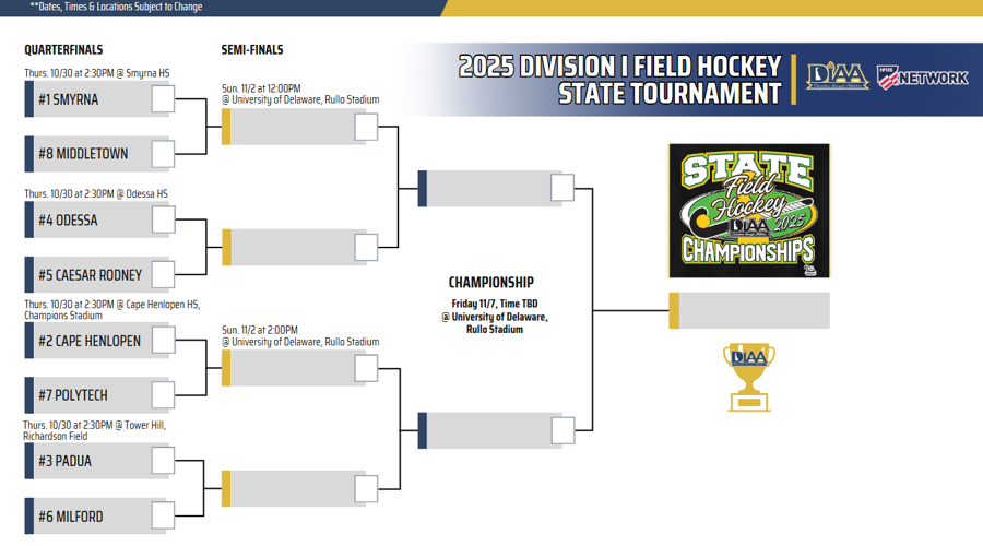 DI DIAA Field Hockey Bracket!