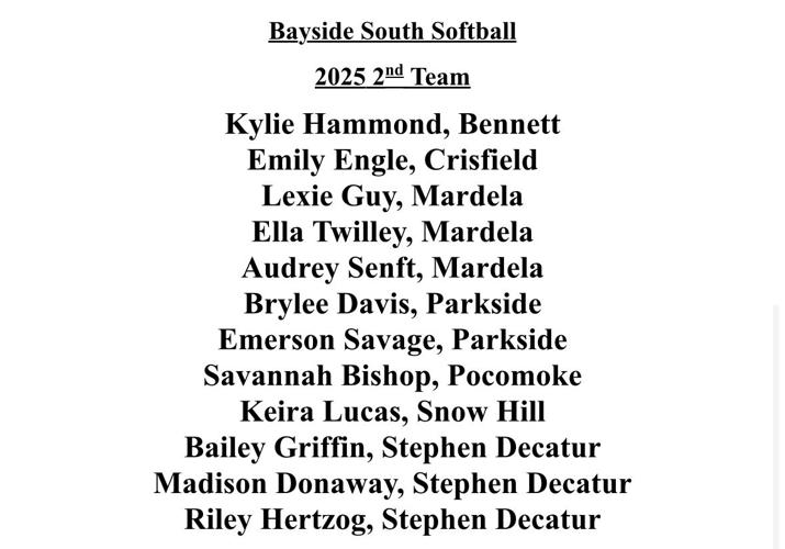 All-Star Second team