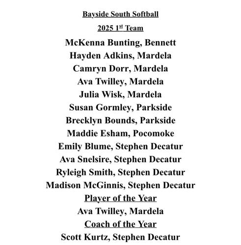 All-Star first team