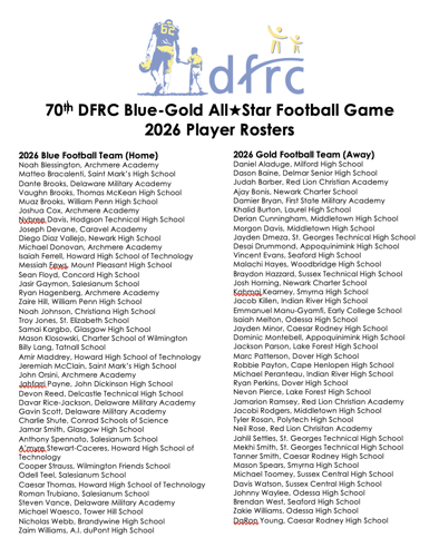 Blue-Gold Football Game roster