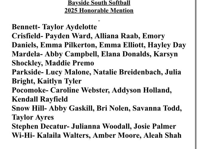 All-Star Honorable Mention