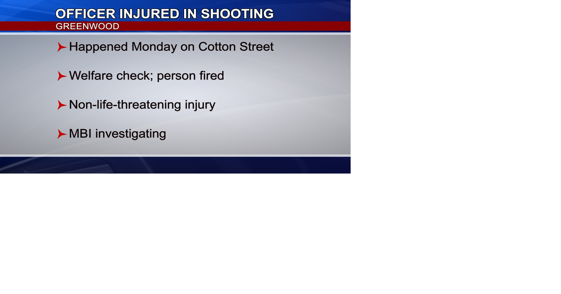 Greenwood officer injured in shooting | News | deltanews.tv
