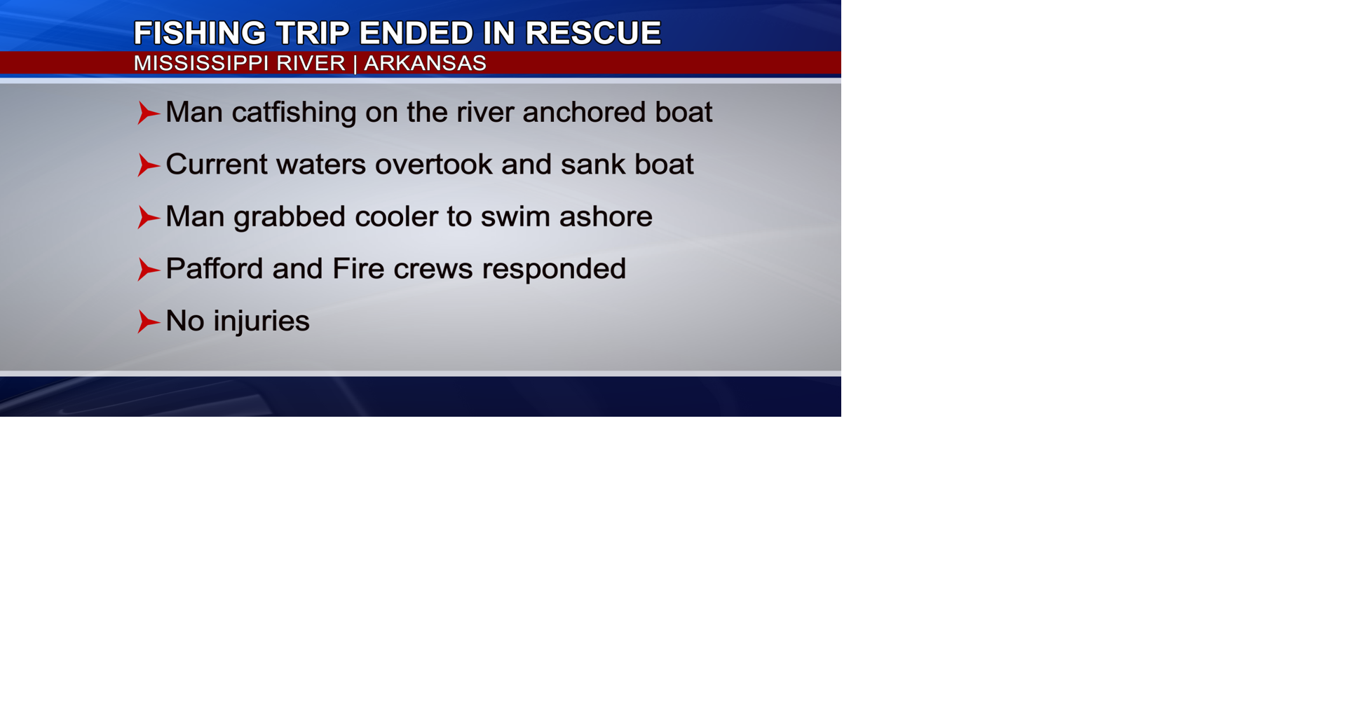 Man rescued after boat sinks in Mississippi River