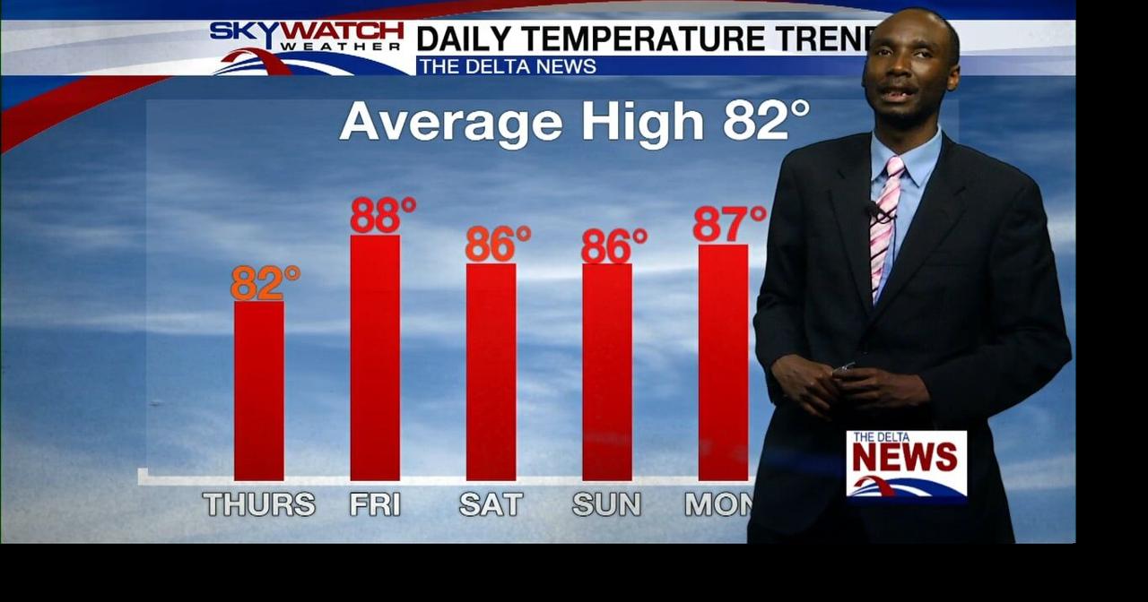 Weather Forecast May 13, 2026 | Weather | deltanews.tv