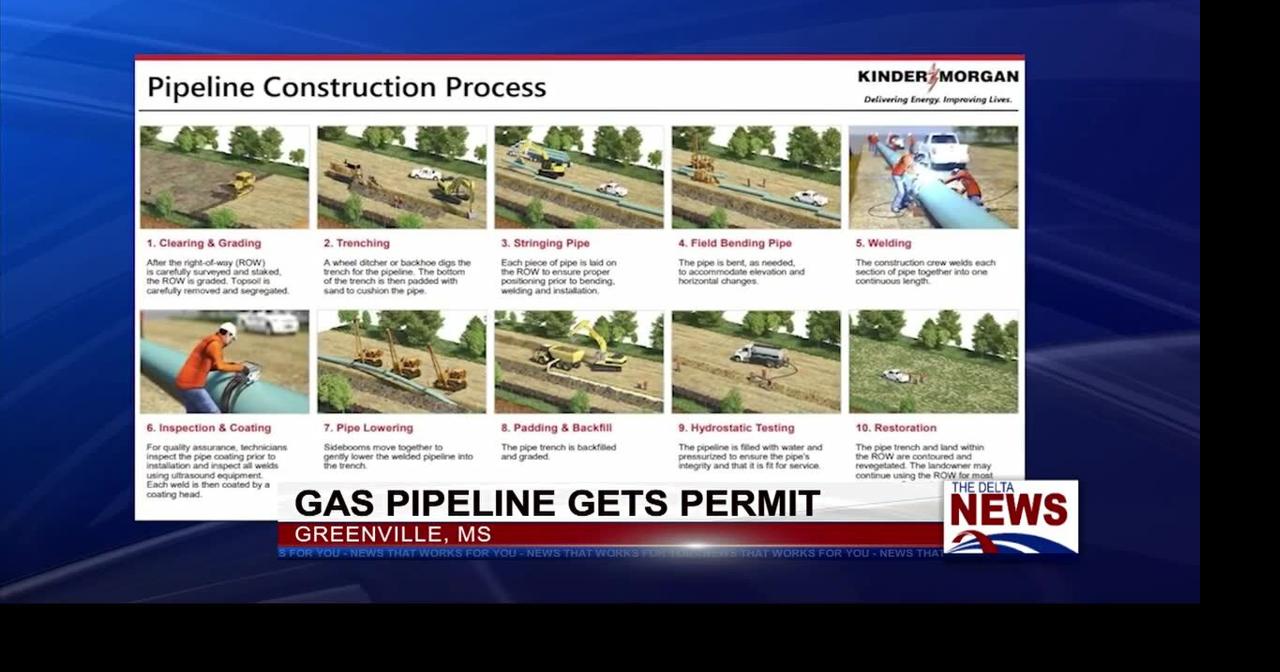 208-mile-long gas pipeline set to cross all of Mississippi receives construction permission from FERC