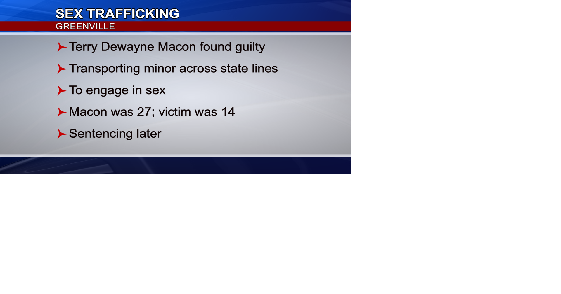 Tennessee man convicted of transporting Mississippi minor