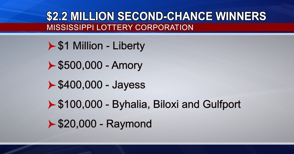 Eight Mississippi Lottery Players Win Big in Second Chance Drawings ...