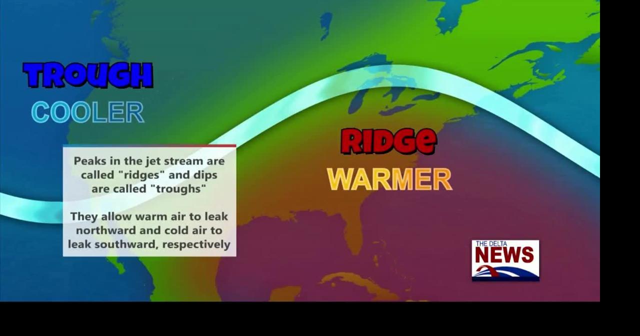 Understanding The Jet Stream and Dew Point: How Weather Patterns Affect ...
