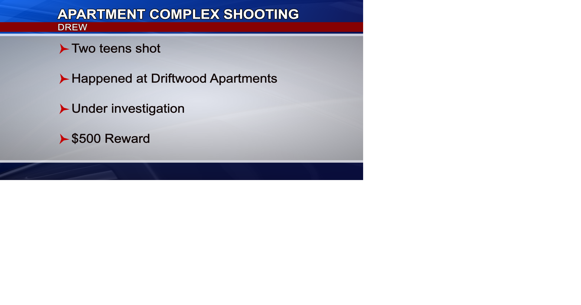Two teens injured in weekend apartment shooting | News | deltanews.tv
