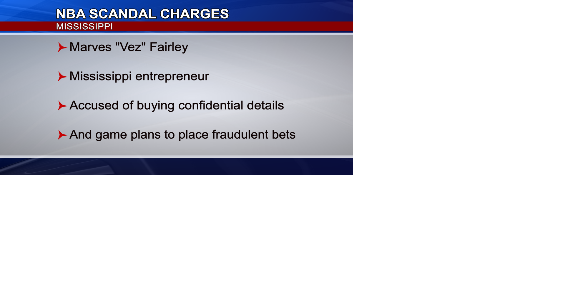 Mississippi entrepreneur linked to NBA gambling scheme