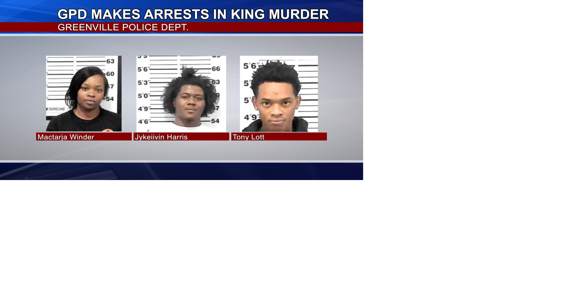 Greenville Police Department Makes Arrests in King Murder | Crime ...