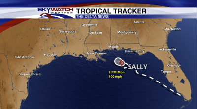 Tracking Sally