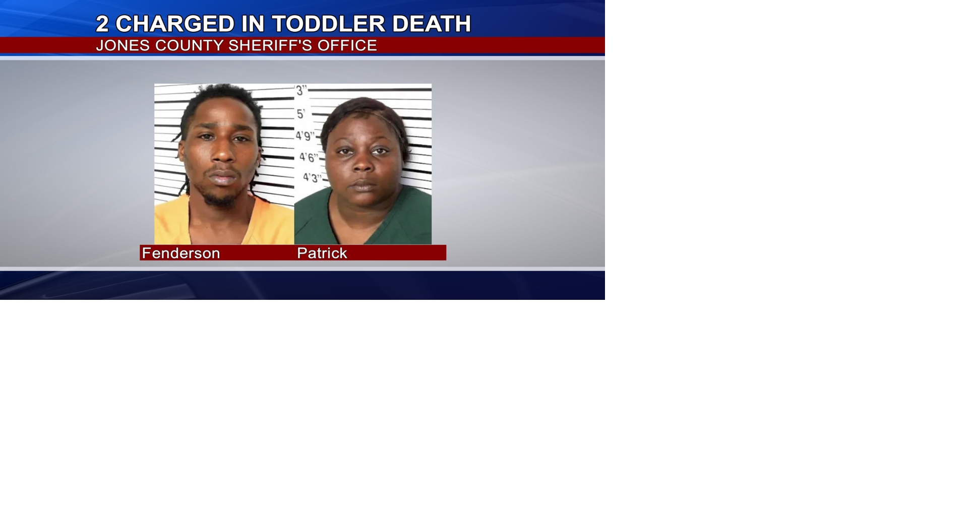 Couple Charged in Toddler's Death | Crime | deltanews.tv