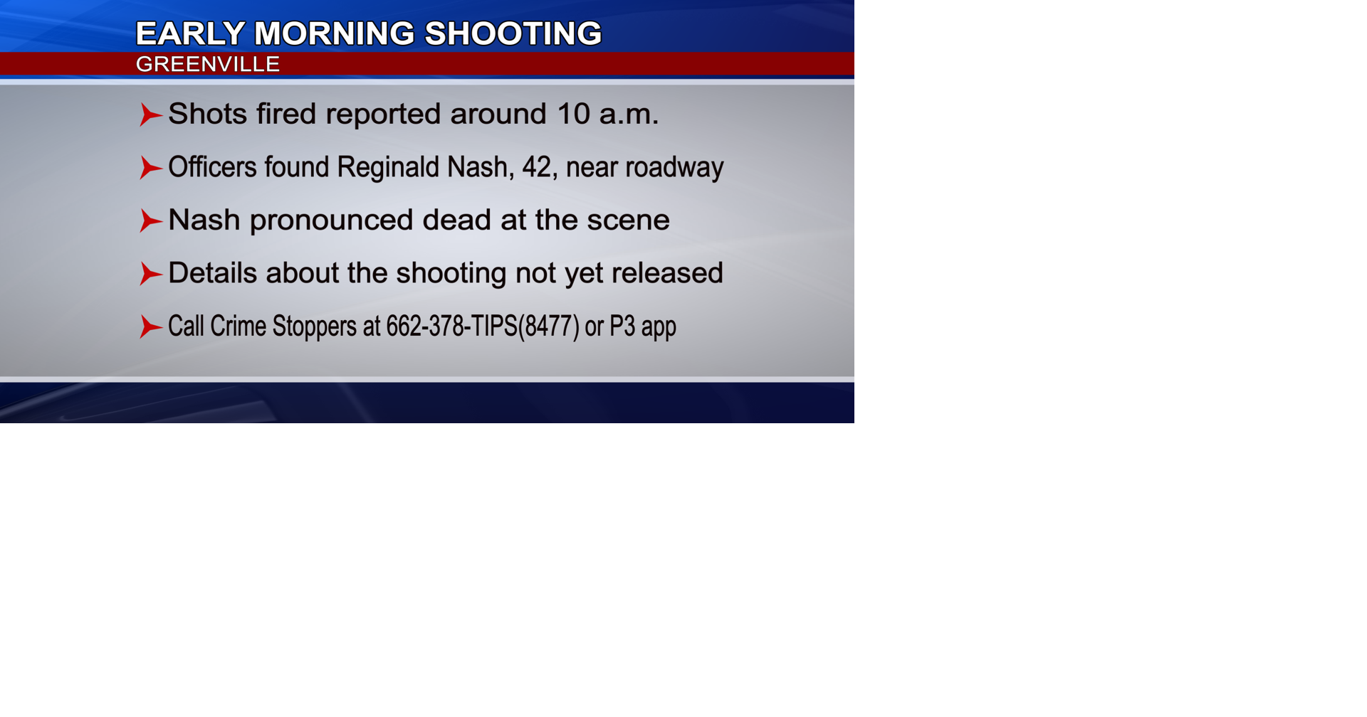 Greenville Man Dies in Fatal Shooting | Crime | deltanews.tv