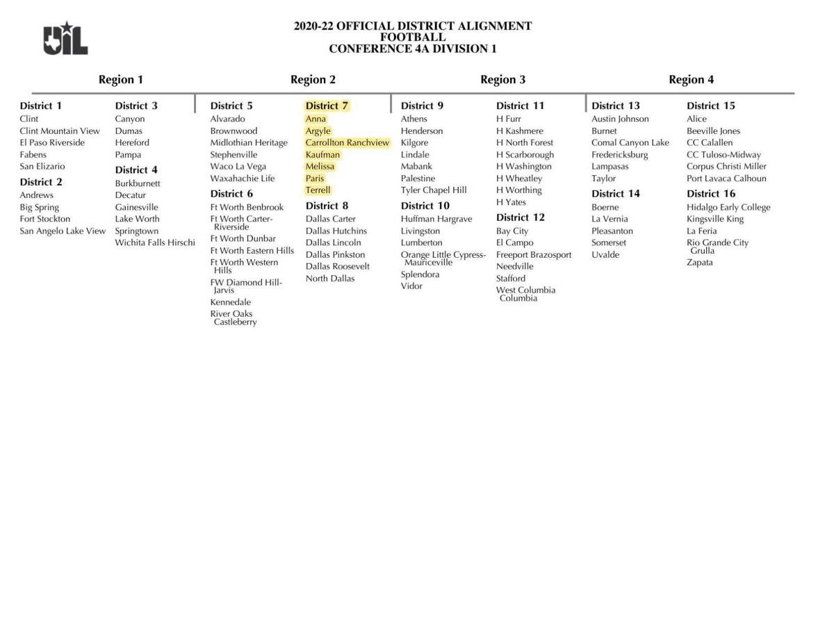 Area District Alignments Dentonrc Com