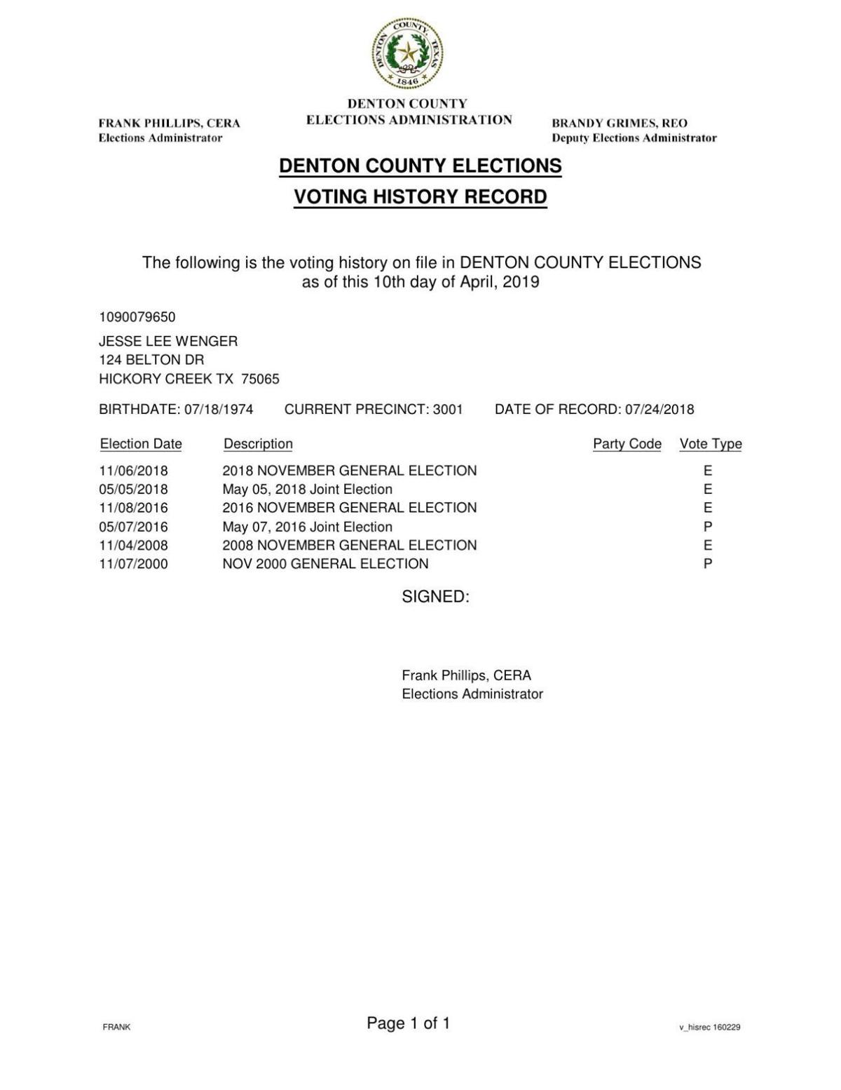 Two Candidates Eye Spot On Lake Dallas Isd Board News