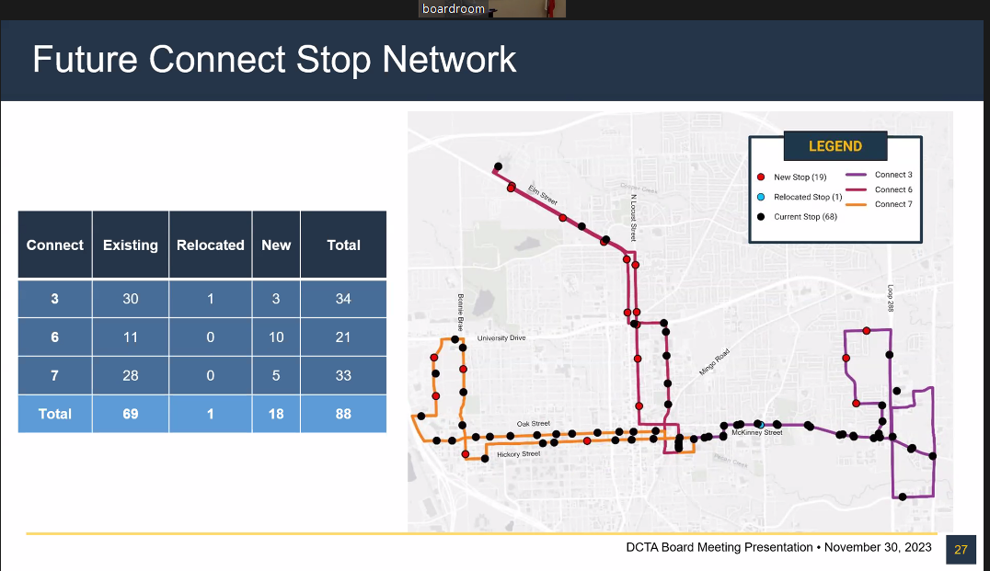 Dcts Map More bus stops could be added in Denton and Lewisville's out-of-service ...