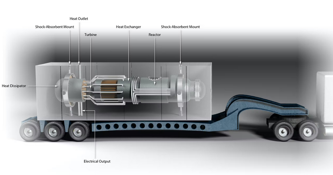 U.S. military going forward with transportable micro-reactor power generator | Military U.S. military going forward with transportable micro-reactor power generator | Military