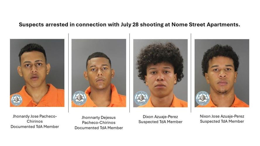 Venezuelan gang Tren de Aragua in Colorado Here's what we know News