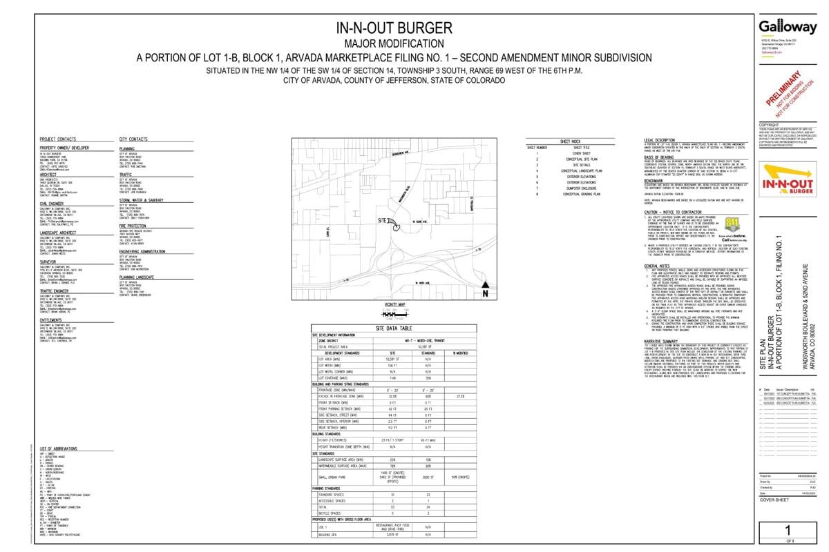 In N Out Plans