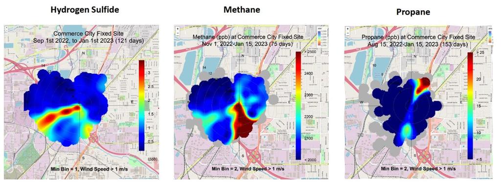 Commerce City air pollution sources widespread and varied