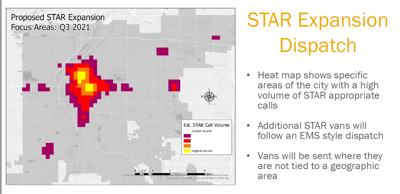 STAR calls map