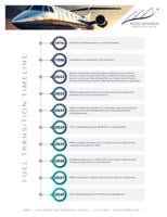 FUEL TIMELINE 2023-10-05 18_14_07.pdf
