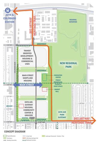 Park Hill Golf Course Redevelopment