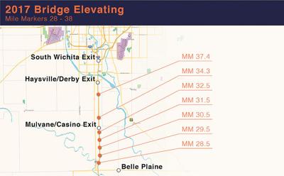 Map Of Kansas Turnpike